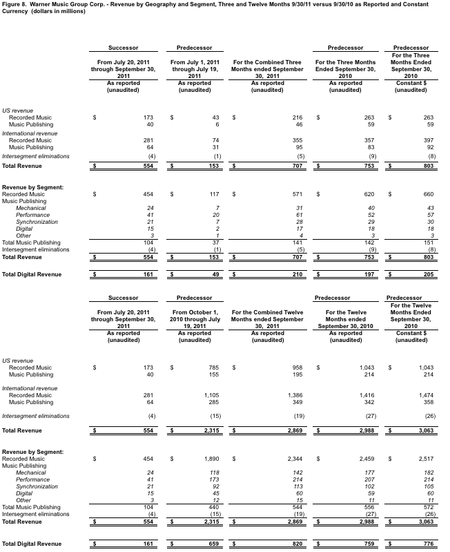 Uk gaap accounting for stock options
